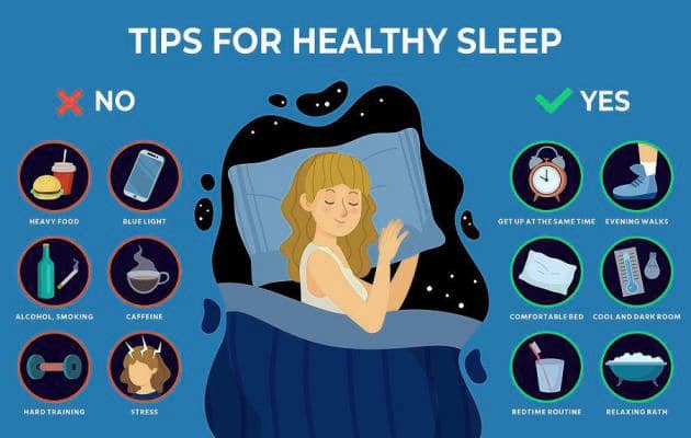 Sleep Patterns
